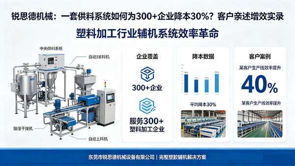 銳思德機械：一套供料系統如何為300+企業降本30%？